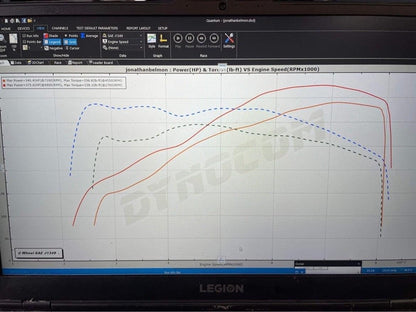 Stock vs Jackal Stage 1 93 octane