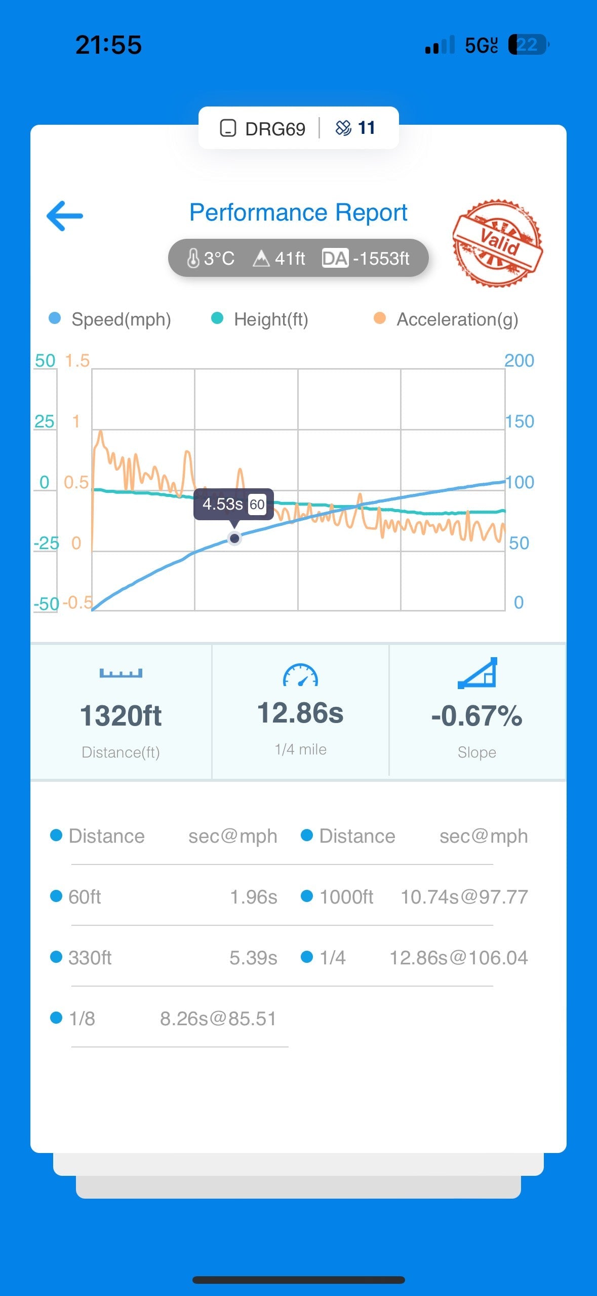 Audi 4M Q7 3.0TFSI CREC Tune
