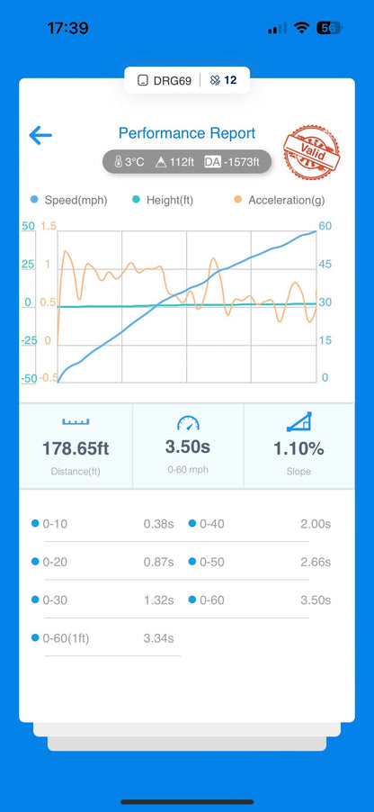 B9 S4/S5/SQ5 3.0T Tune
