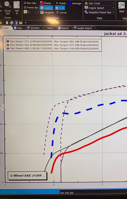 C7.5 A6/A7/A8 3.0T (CREC) Tune