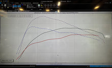 B9 S4/S5/SQ5 3.0T Tune