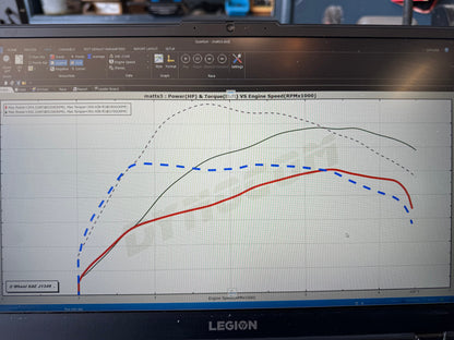 8V 2.0TFSI S3/Golf R tune